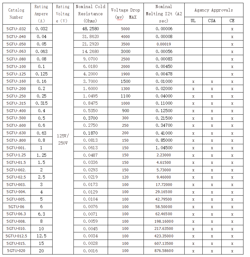 1661744915610516.png image.png