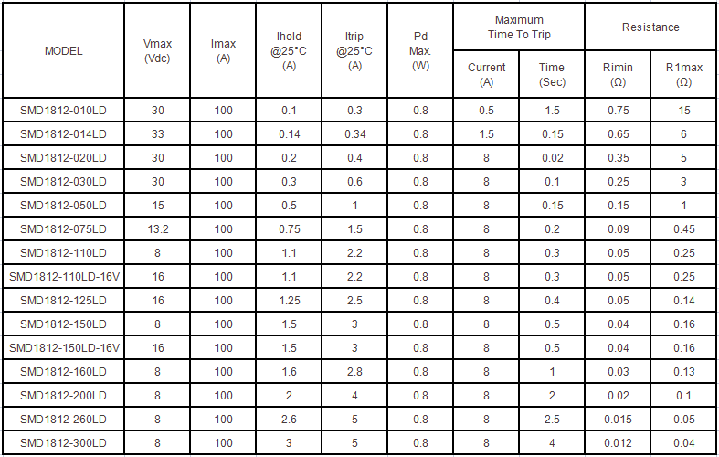 1667022489469477.png image.png