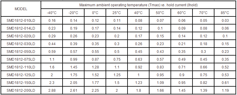 1667023801622619.png image.png