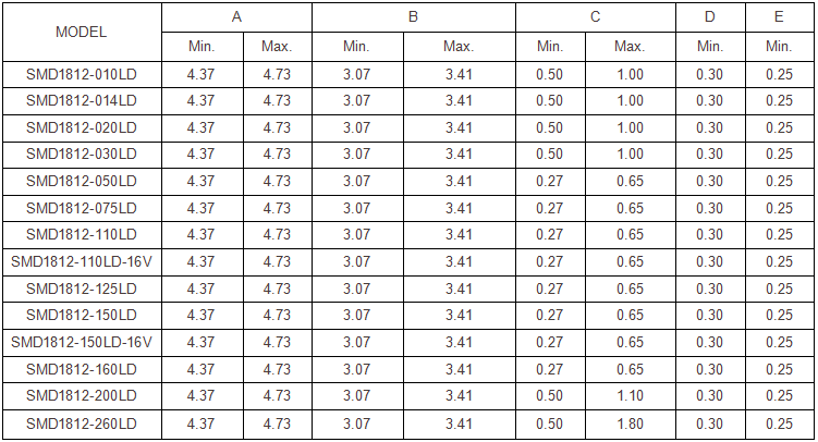 1667023995903451.png image.png