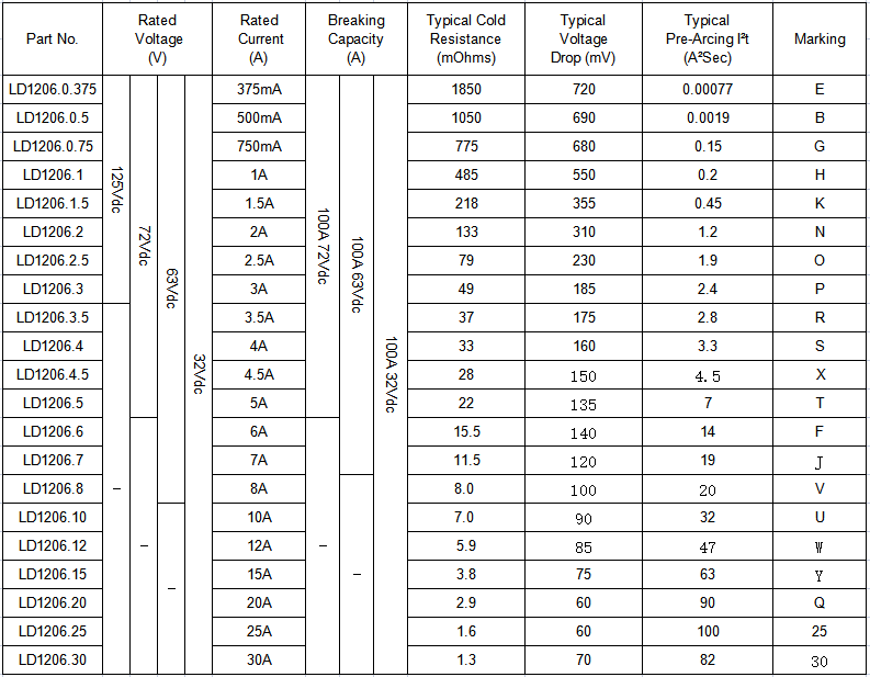 1667965277419934.png image.png