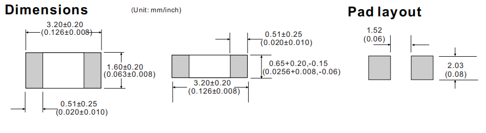 1668045957388784.png image.png