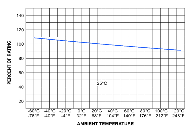 1668845655993326.png image.png