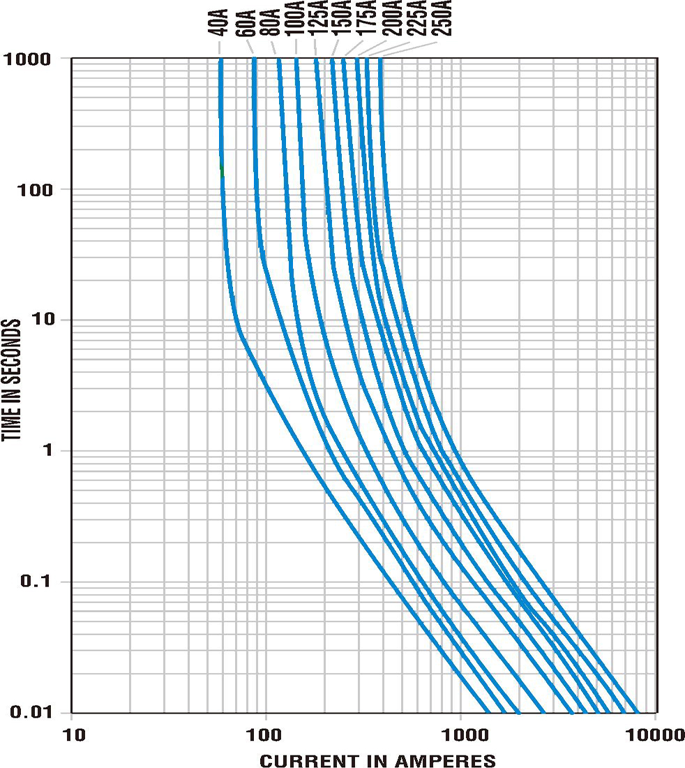 æªæ&nbsp;é¢-3