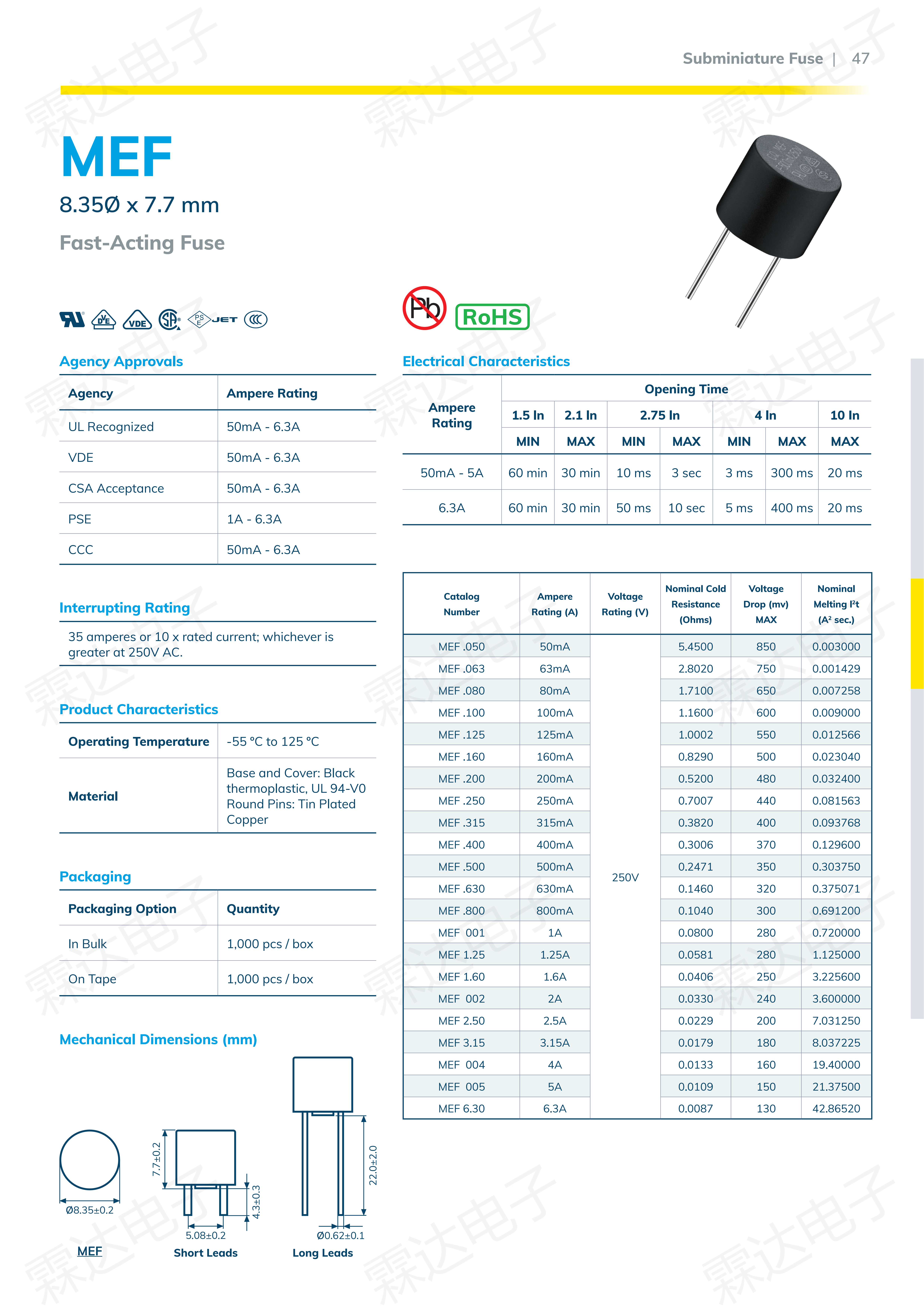 MEF 快熔 电流保险丝_00.png