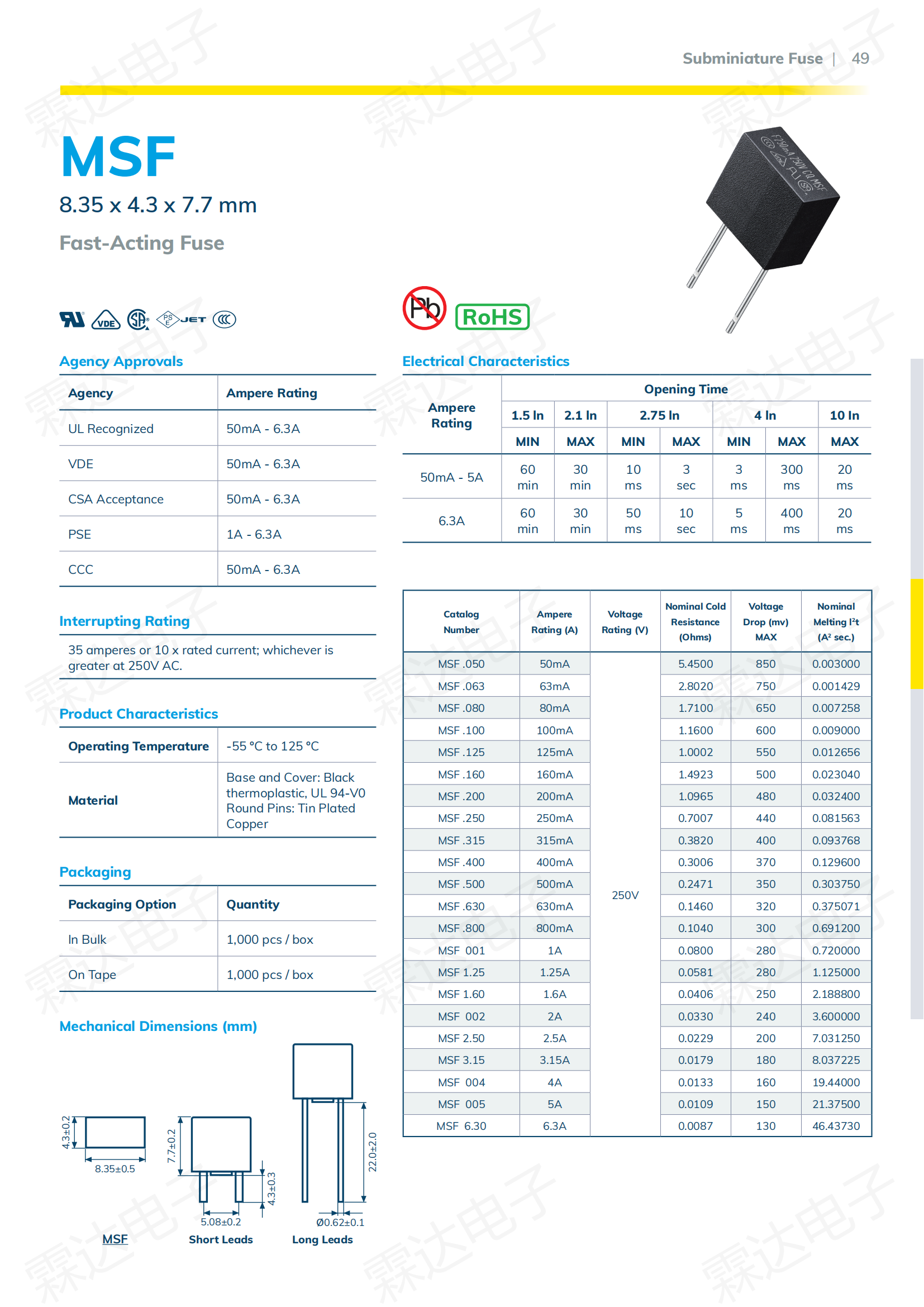 MSF 快熔 电流保险丝_00.png