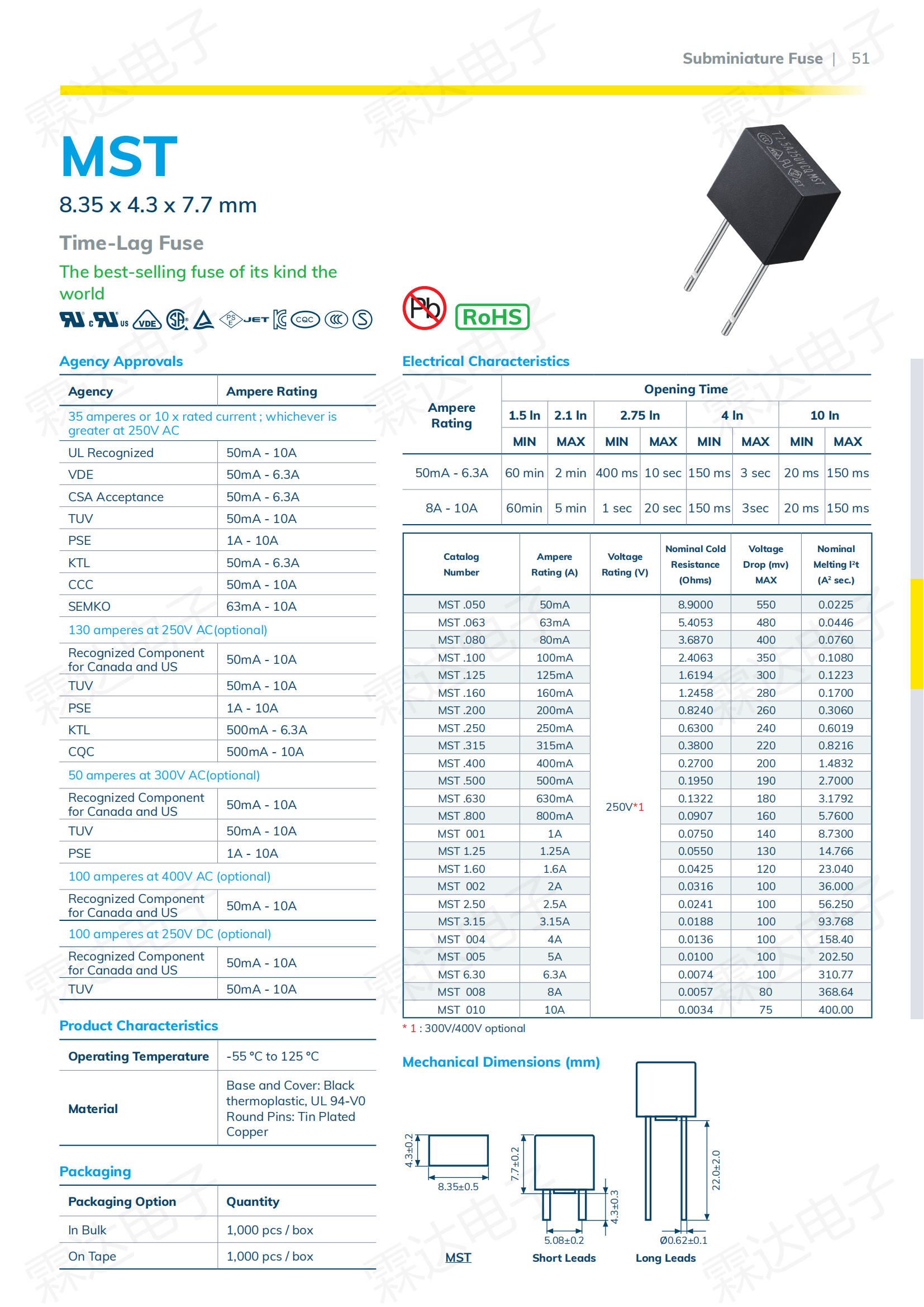MSF 慢熔 电流保险丝_00.png