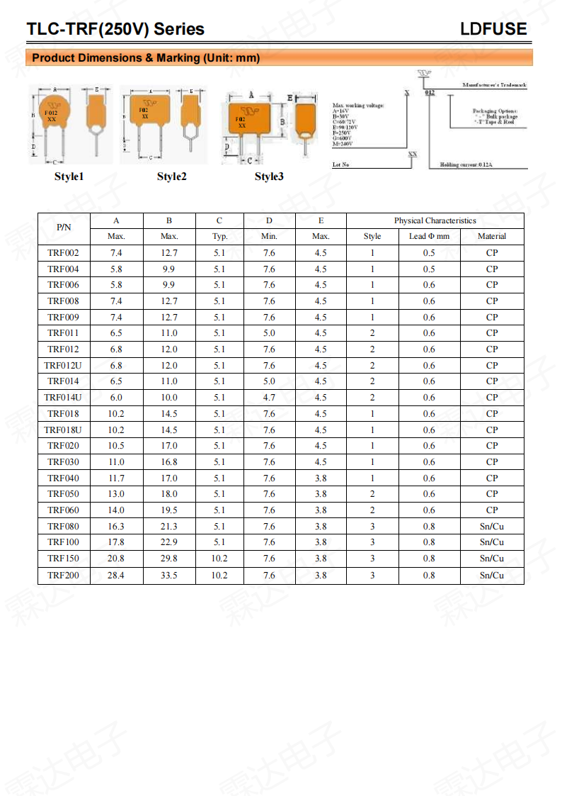 TRF自恢复插件保险丝 250V_01.png