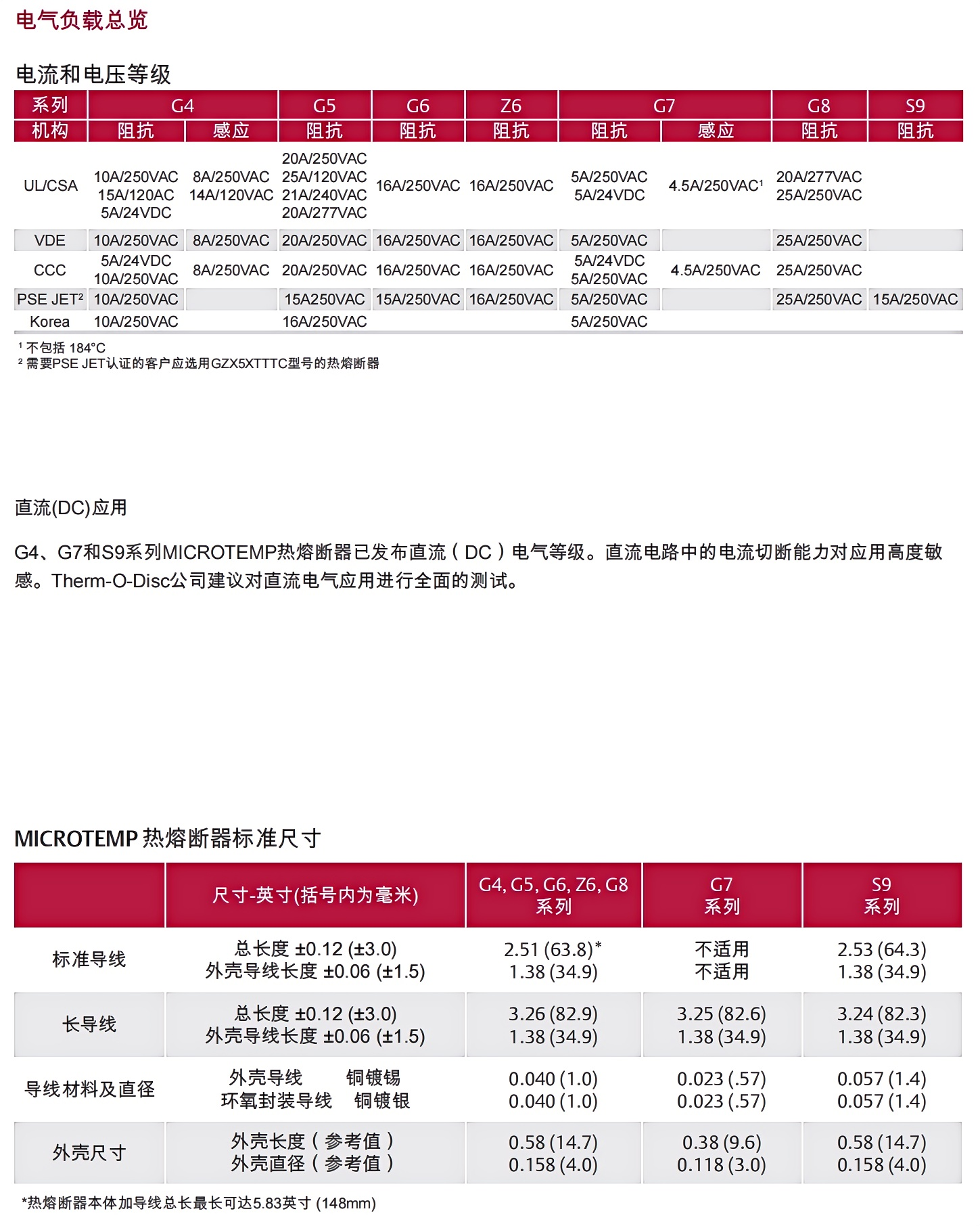 Microtemp Catalog CN Feb 艾默生温度保险丝产品手册_14.png